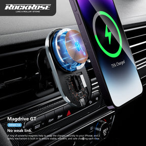 MagDrive GT