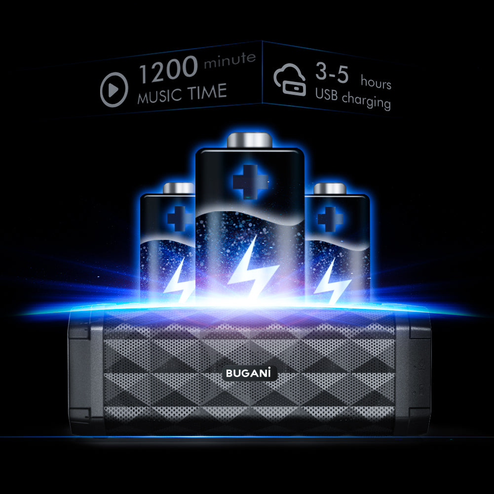 NEW  MONSTER®  Bluetooth Speaker M99